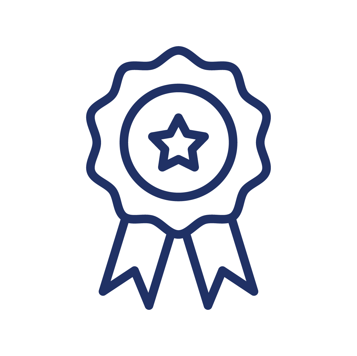 Project 3